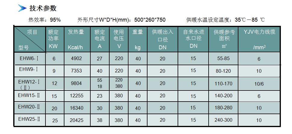 家用新參數(shù).jpg 家用新參數(shù).jpg